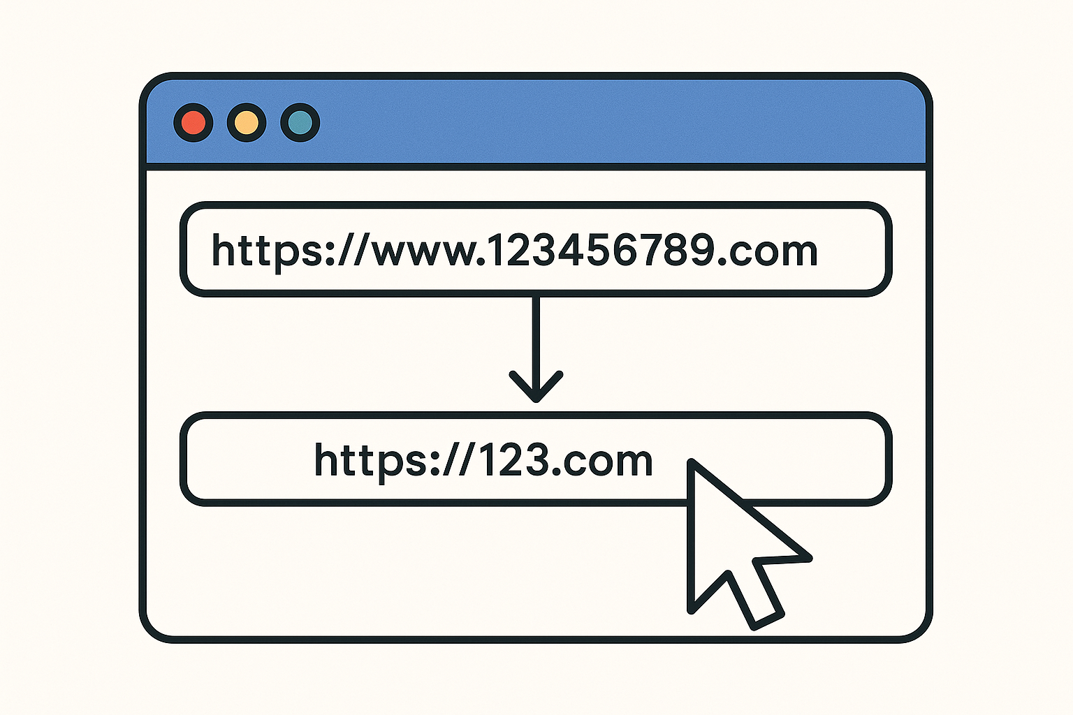 URL Shortener API